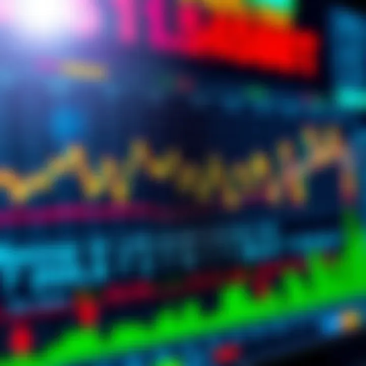 Key Economic Indicators and Their Influence on Forex Markets Graphical representation of major economic indicators affecting currency markets