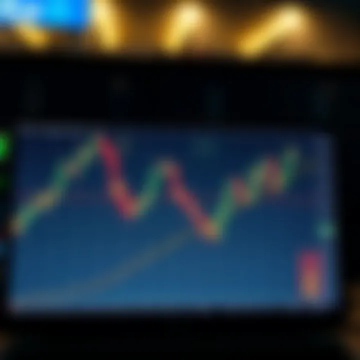 Graph illustrating market price movements without technical indicators