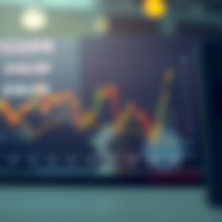 Graph displaying market trends influenced by macroeconomic data releases