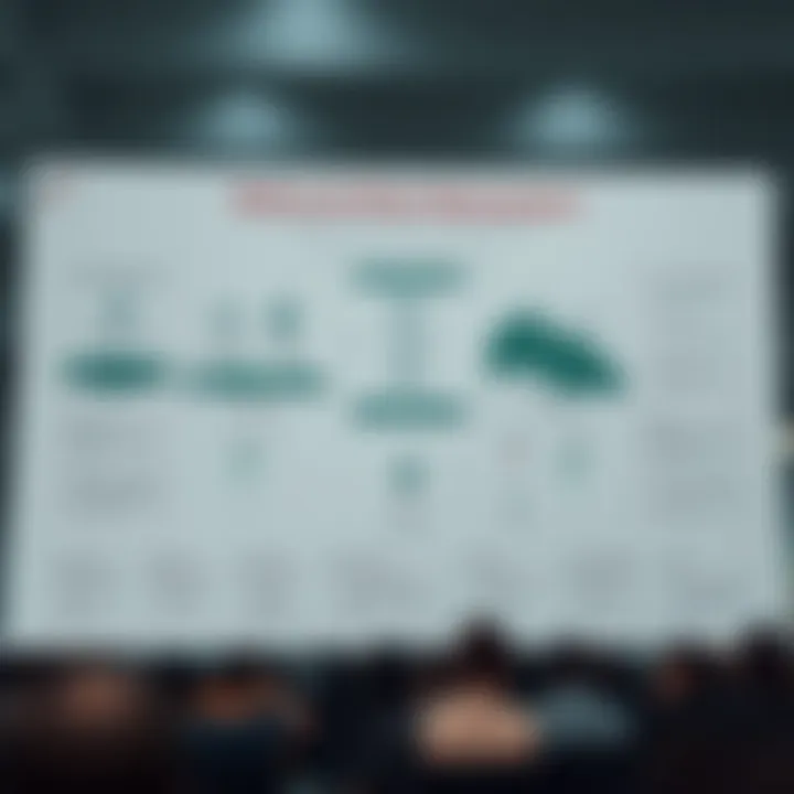 Diagram illustrating natural disaster risk management including hazard identification, risk analysis, mitigation, and response strategies