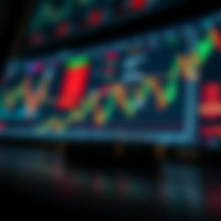 Illustration of common technical analysis tools including moving averages and volume indicators