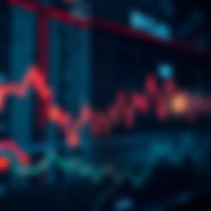 Graph illustrating upward and downward trends in binary options trading