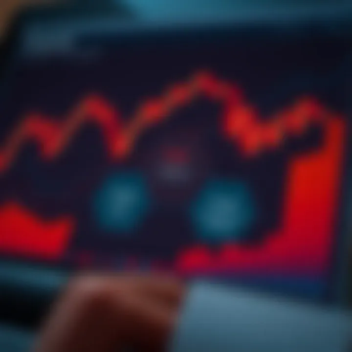 Diagram showing risk identification and assessment in financial management