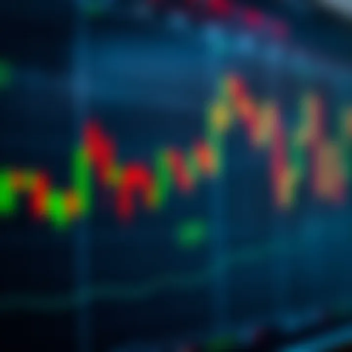 Chart showing various reliable Japanese candlestick patterns used in technical analysis
