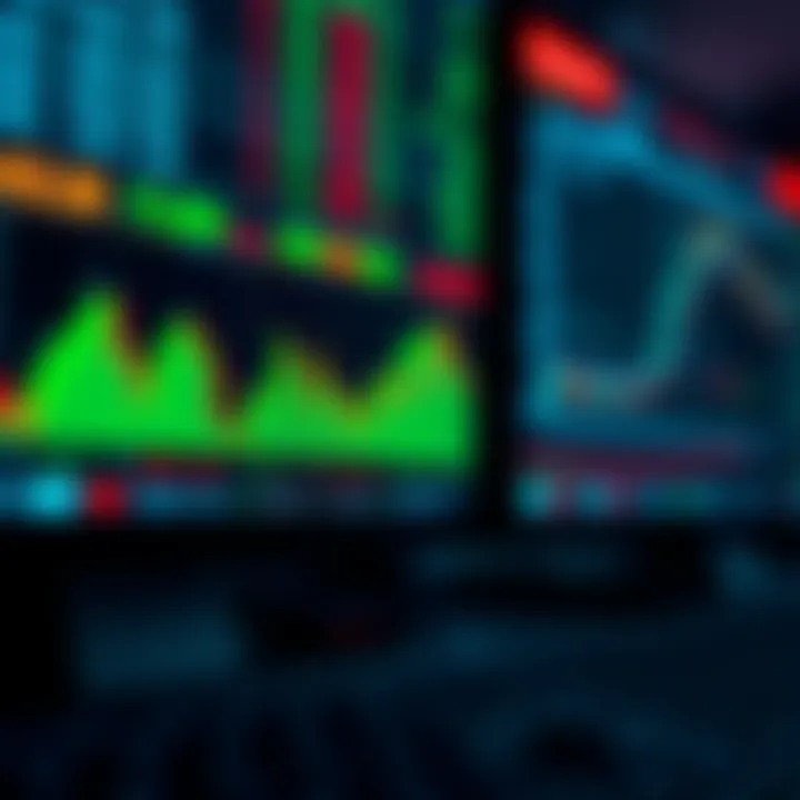 Graphic illustrating risk management techniques in financial market trading