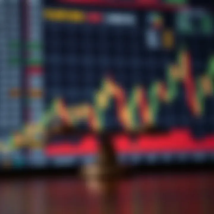 Graph showing the balance between profit and risk in financial trading