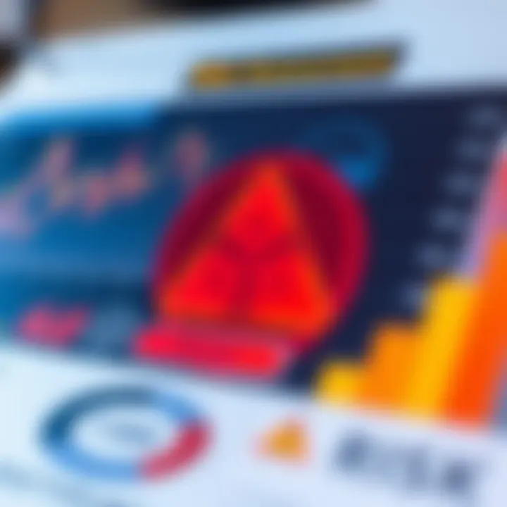 Visual representation of risk assessment with layered hazard icons and data charts