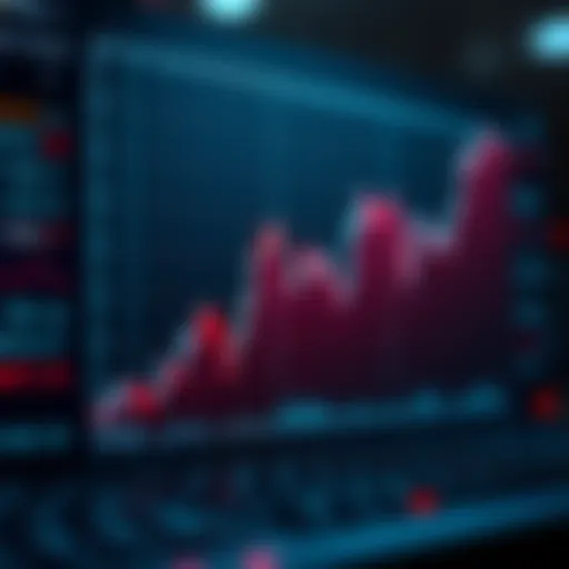 Graph showing upward and downward trends in binary options trading signals
