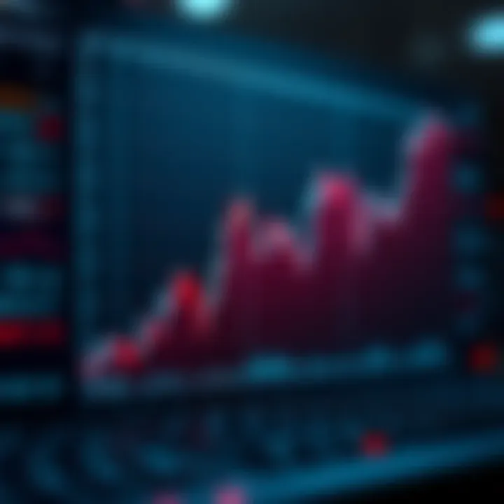 Graph showing upward and downward trends in binary options trading signals