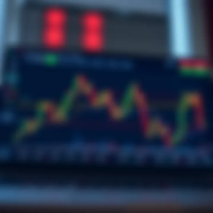 Graph illustrating simulated trading results highlighting improved decision-making and risk management skills