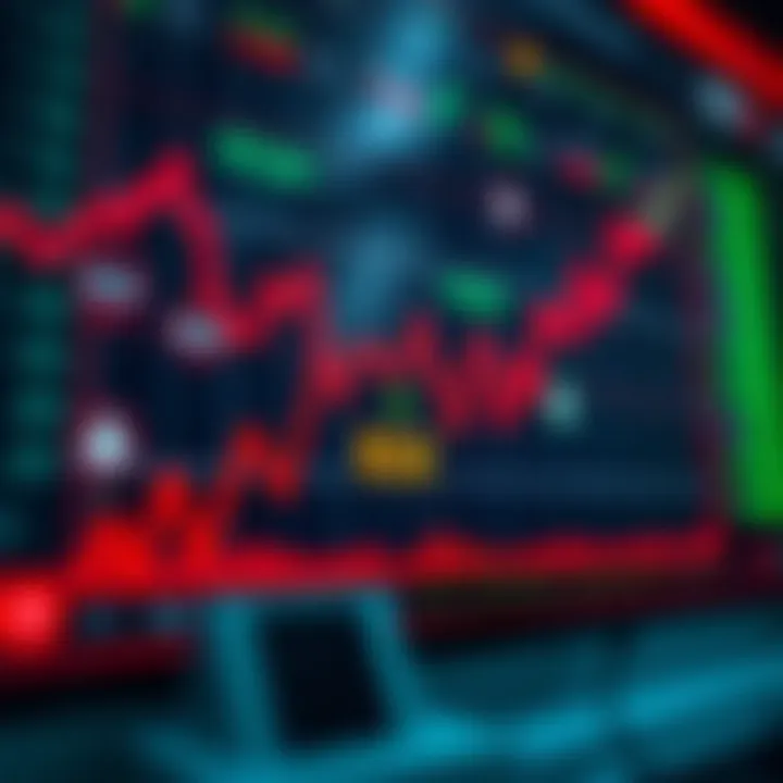 Graph showing upward trend with binary options trading symbols and risk management icons