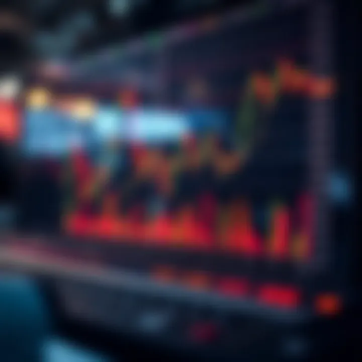 Graph showing short and medium financial market trends for swing trading strategy