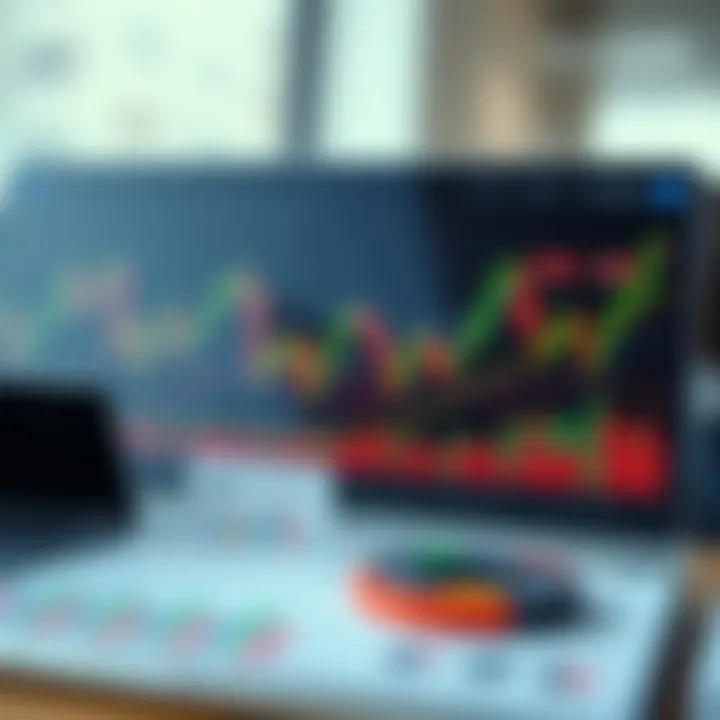 Detailed chart showing various technical indicators used in financial market analysis