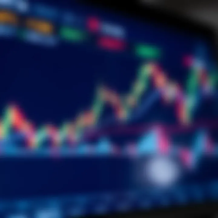 Financial chart displaying candlestick patterns and trend lines on a digital trading platform
