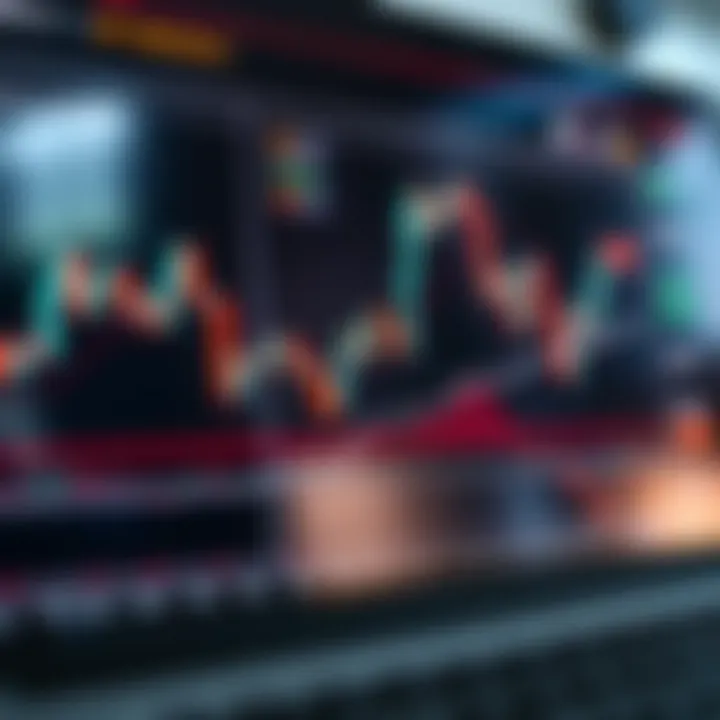 Chart showing financial price movements with trend lines and candlestick patterns