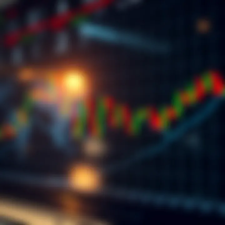 Financial chart displaying fluctuating stock prices with candlestick patterns