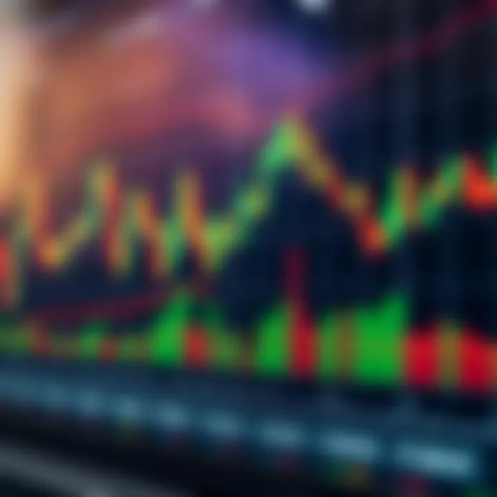 Financial market chart displaying candlestick patterns and trend lines for technical analysis