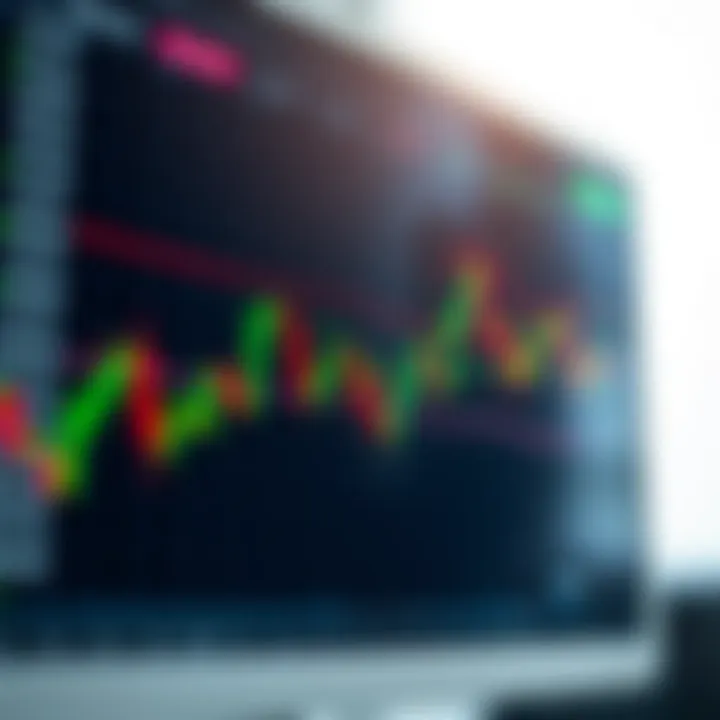 Illustration of various technical indicators like moving averages and RSI overlaying a stock price chart