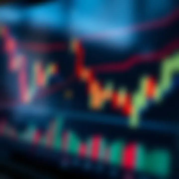 Technical Analysis Chart Highlighting Price and Volume Trends Technical analysis chart showing price movements and volume bars