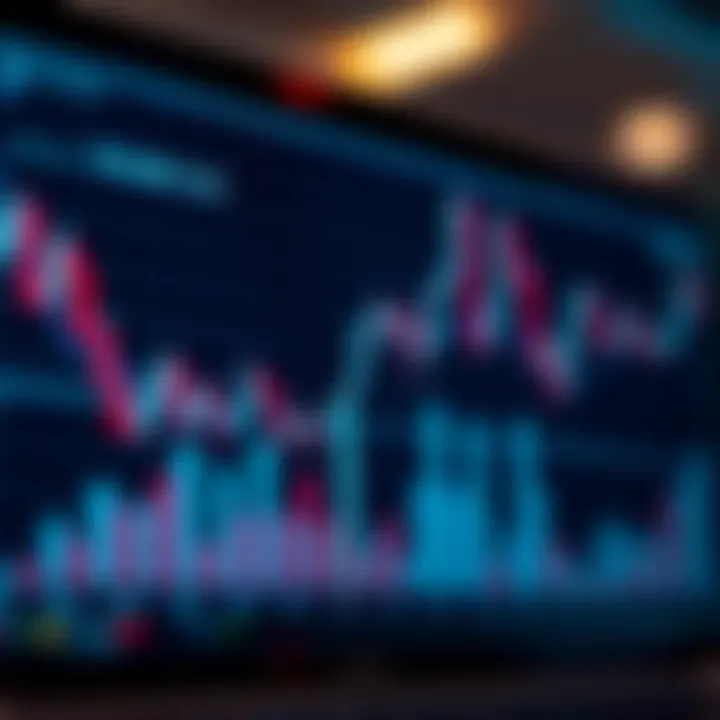 Análisis Técnico en Mercados Financieros: Guía Básica Análisis Técnico en Mercados Financieros: Guía Básica