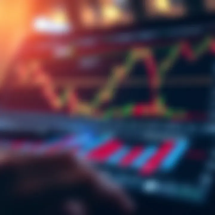 Risk Management Techniques in Trading Analysis Illustration of risk management strategies applied to trading graphs