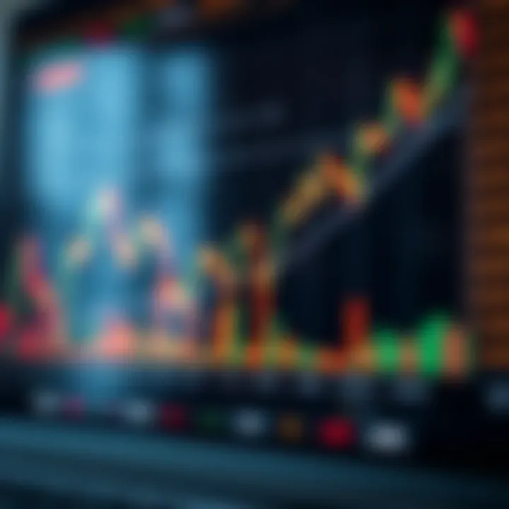 Chart showing price movement with technical indicators such as moving averages and volume bars