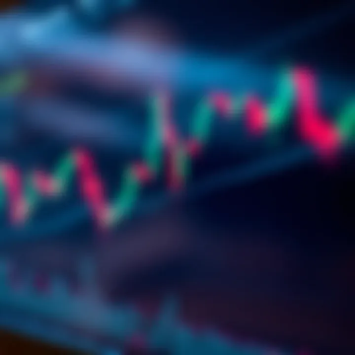 Candlestick chart showing price fluctuations and trend lines in financial trading