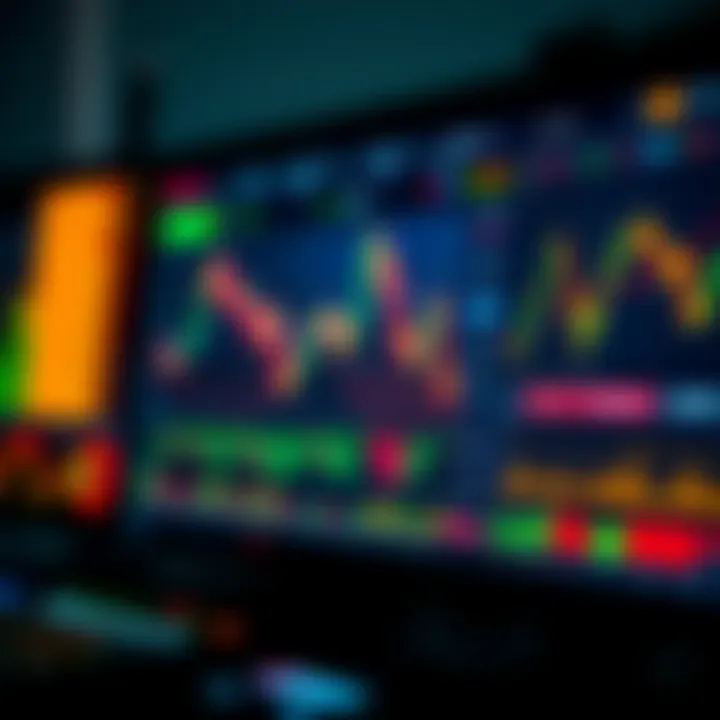 Key Technical Indicators Used in Market Analysis Collection of popular trading indicators displayed on a digital financial dashboard