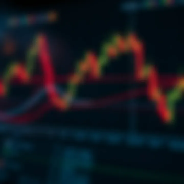 Análisis Técnico: Conceptos y Usos en Finanzas