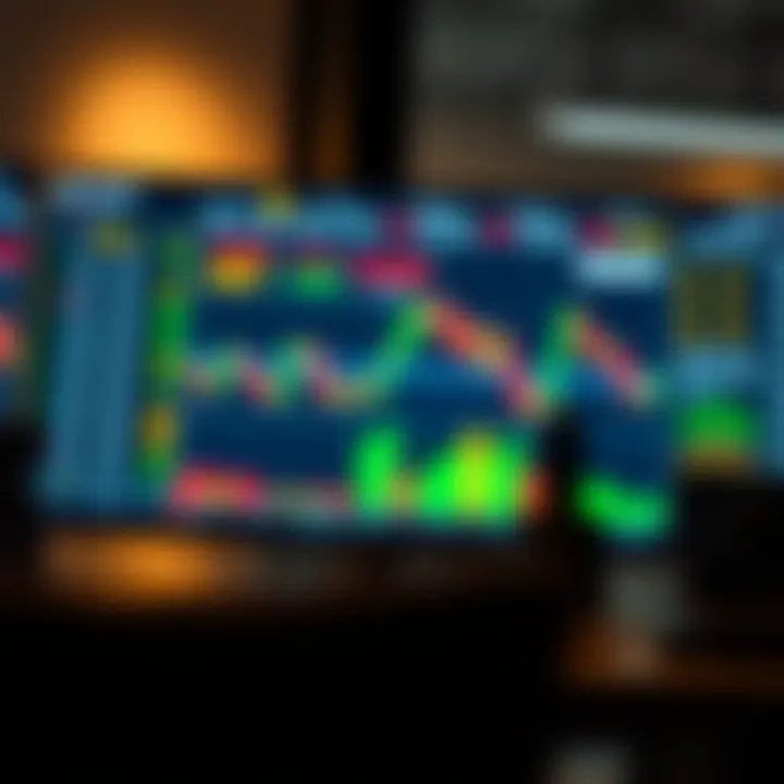 Trading dashboard illustrating tools and techniques for risk control and loss minimization