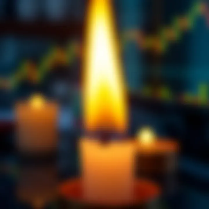 Illustration of trading decision-making based on candle pattern analysis