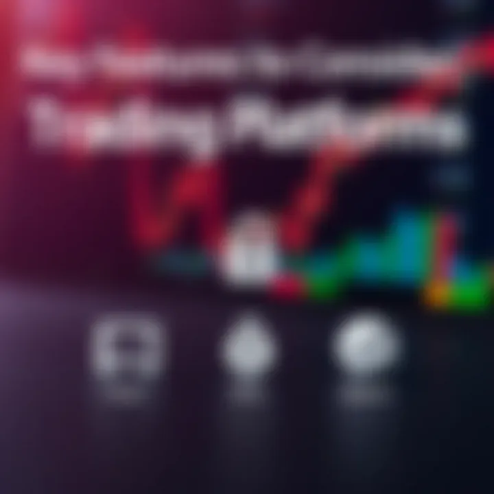 Icons representing ease of use, cost, security, and support for trading platforms