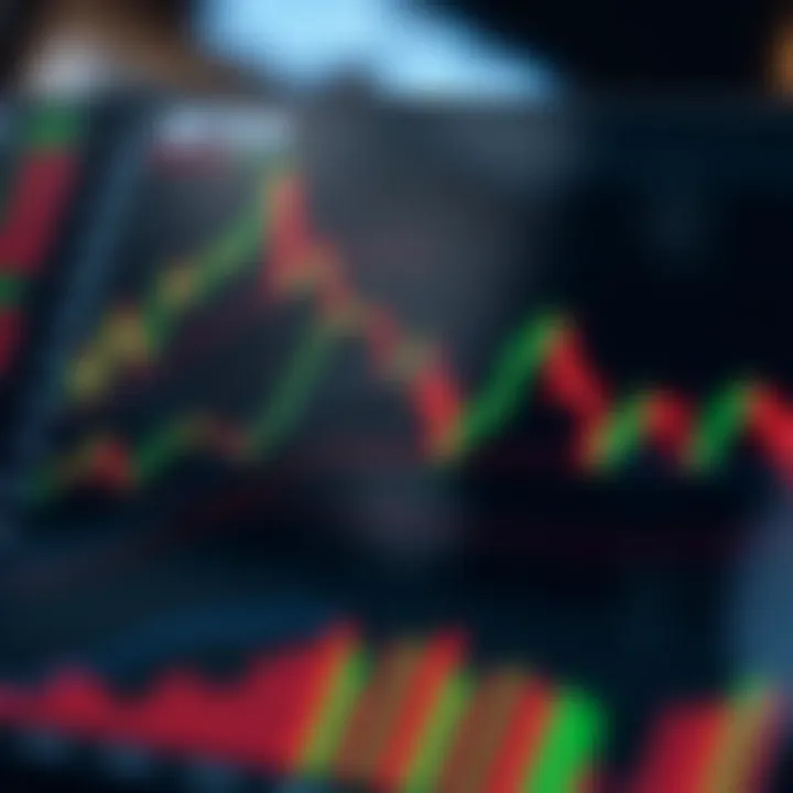 Trading Timeframes and Approaches for Swing Trading and Day Trading Graph depicting trading timeframes and investment approaches for swing trading and day trading