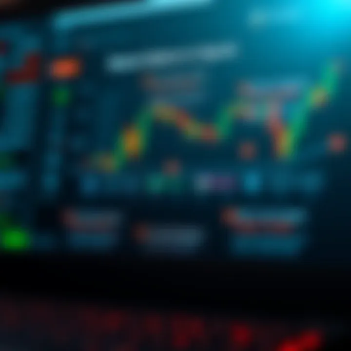 Diagram illustrating different types of binary options trading signals and their effects