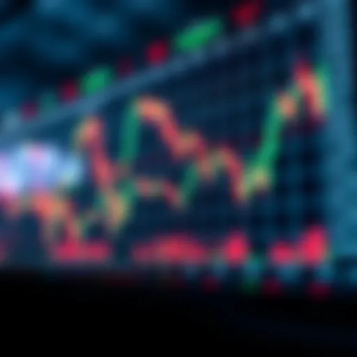Graph showing price movements and entry and exit points in swing trading