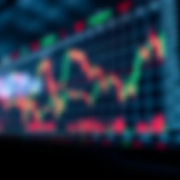 Graph showing price movements and entry and exit points in swing trading