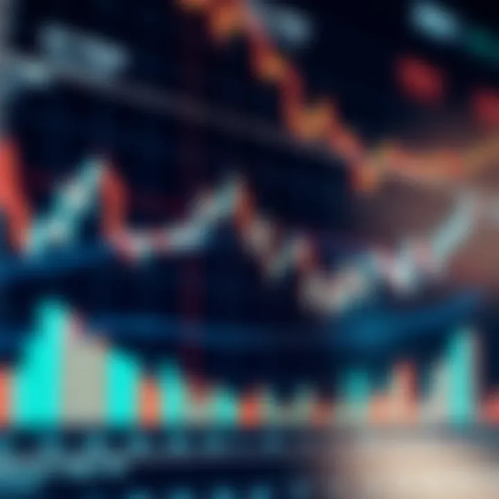 Chart displaying financial price movements with candlestick patterns and trend lines