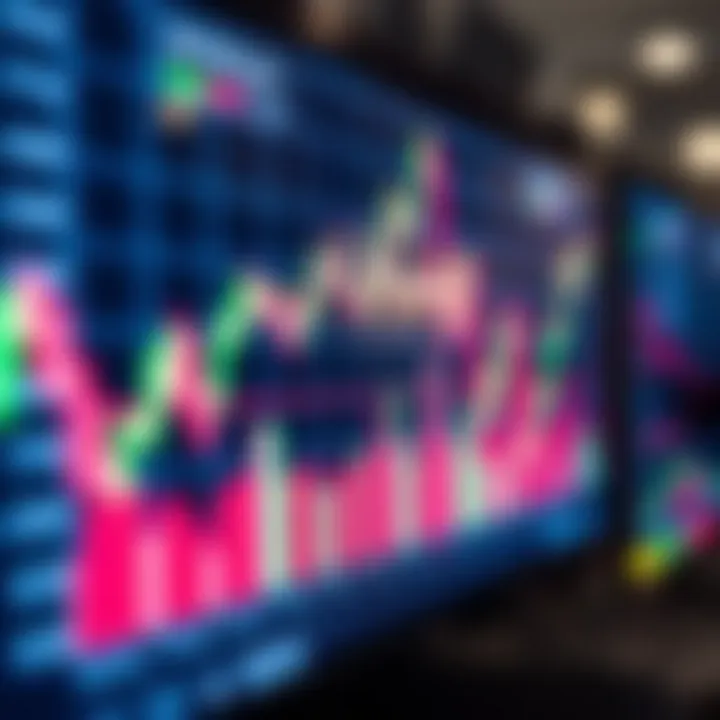 Fluctuating Patterns in Binary Options Trading Graph showing fluctuating binary options trading patterns on a digital screen