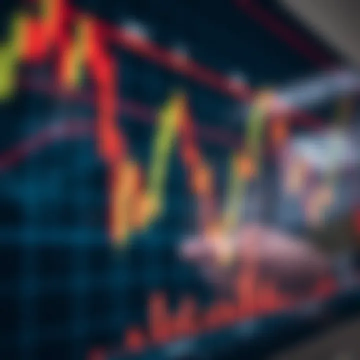 Technical indicators overlayed on forex trading chart showing moving averages and trend signals