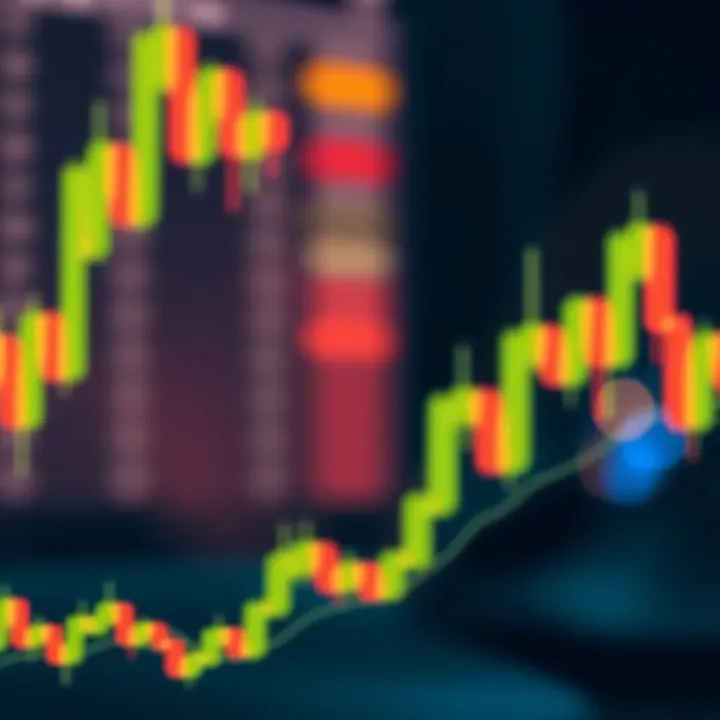 Bullish candlestick pattern showing a strong upward price movement with long green candle body